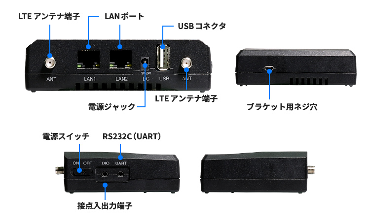 BLACK Pit-R4（4G LTEモデル）